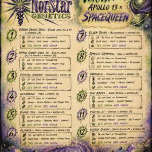 Vortex Feminized Menu 2025