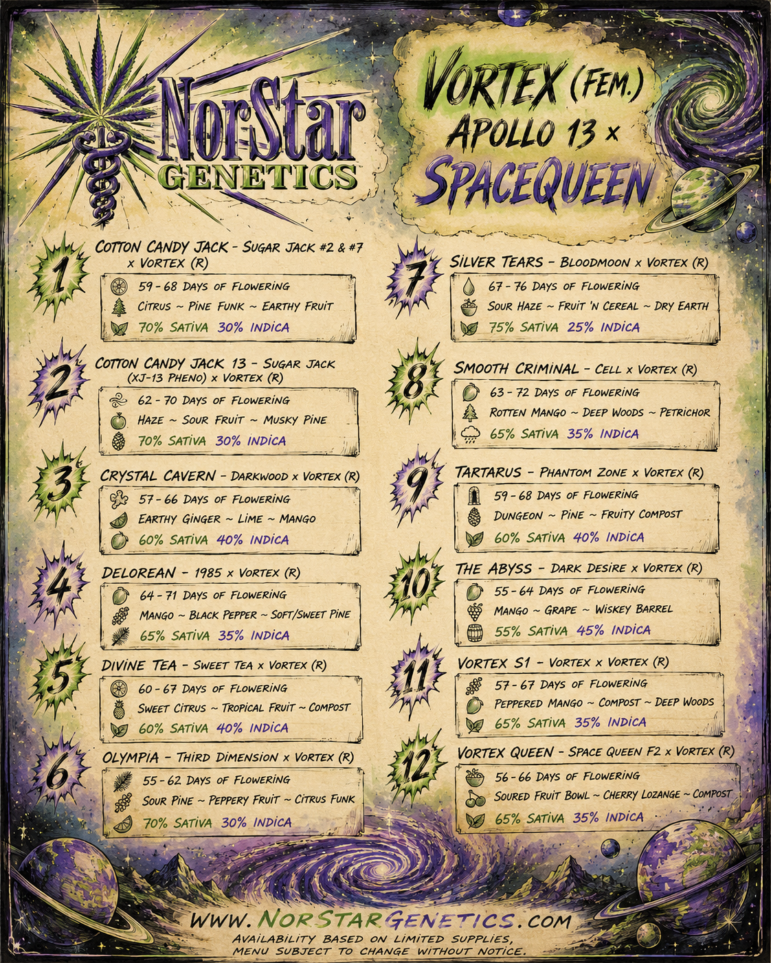 Vortex Feminized Menu 2025