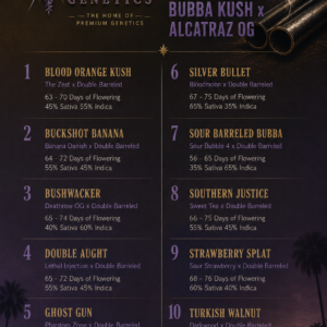 Double Barreled Menu 2025