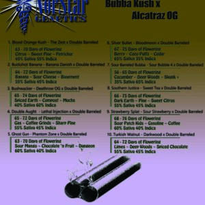 Double Barreled Menu 2025