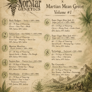 Super Silver Haze x Martian Mean Green Vol. #1
