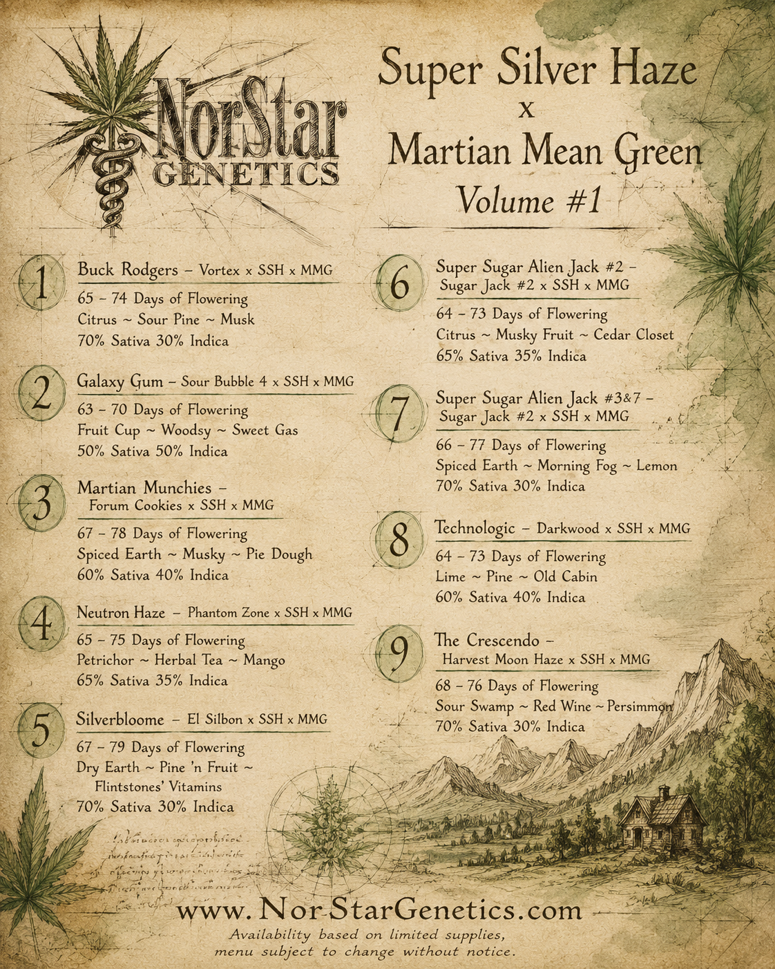 Super Silver Haze x Martian Mean Green Vol. #1