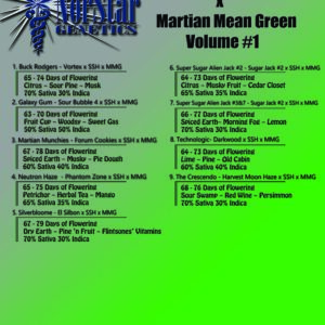 Super Silver Haze x Martian Mean Green Vol. #1