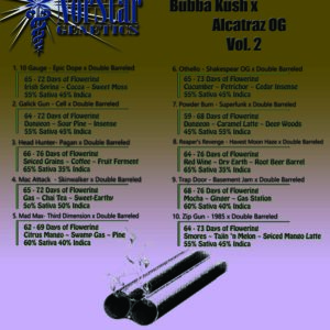 Double Barreled menu Vol. 2