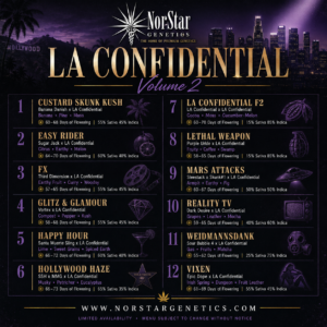 LA Confidential Volume 2